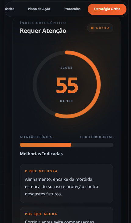 Planejamento digital com alinhadores transparentes